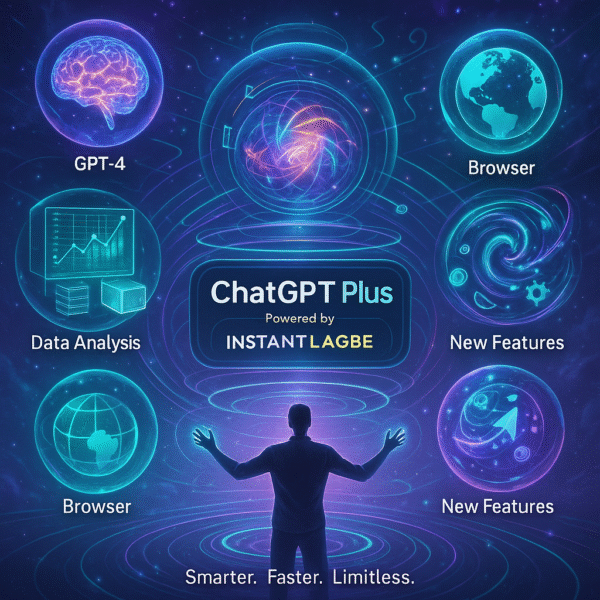 ChatGPT Plus Subscription